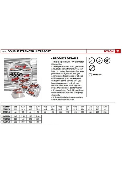 Double Strength Doppıa Forza Ultra Soft Poşet Misina 100 mt