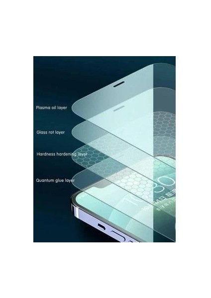 iPhone 12 Pro Uyumlu (12 Pro) Super Hardness Eks Cam Ekran Koruyucu modelleri