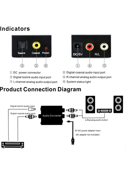 MF-AVC30 Dijital Coaxial Optik To Analog Ses Çevirici Converter