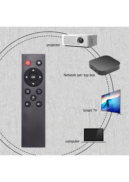 2. 4g Wireless Air Fare Klavye Uzak Kontrol Pc Android Tv Box (Yurt Dışından) fiyatları