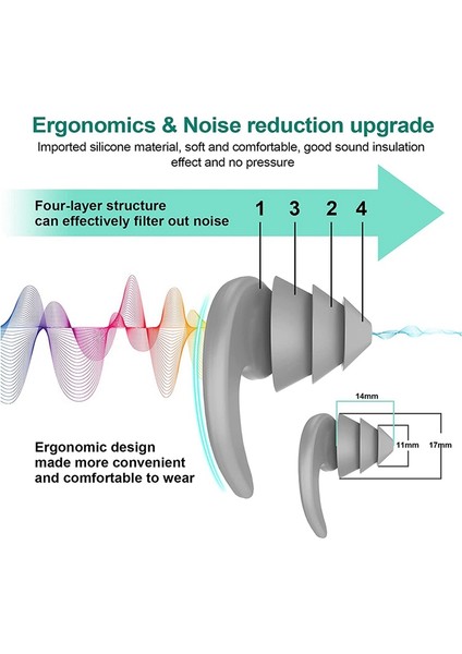 3 Parça Ultra Calmer Dinleme Eklentileri,yılan Dinleme Eklentileri (Yurt Dışından) fiyatları