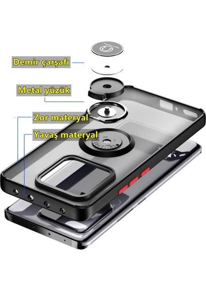 Xiaomi 13 Pro Için Telefon Kılıfı [düşmeye Karşı Koruma] Araba Manyetik Halka Tutuculu (Yurt Dışından) fırsatları