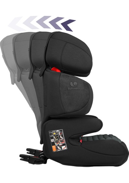 Renofix Softness Isofix 15-36 kg Oto Koltuğu Siyah