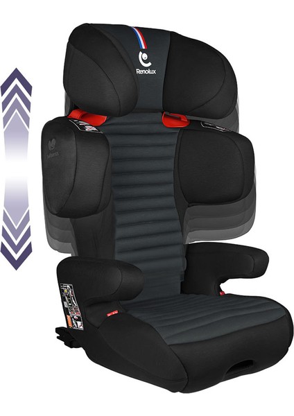 Renofix Softness Isofix 15-36 kg Oto Koltuğu Siyah