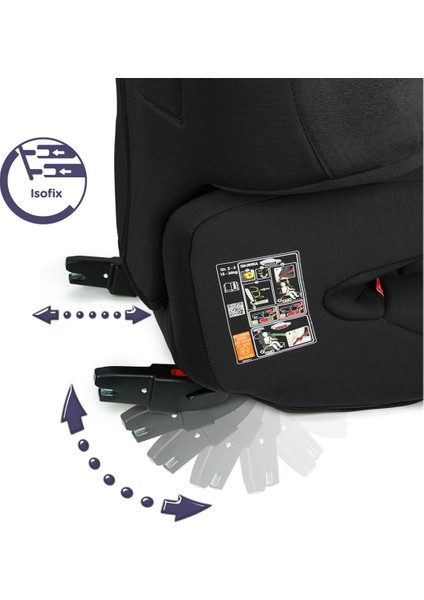 Renofix Softness Isofix 15-36 kg Oto Koltuğu Siyah