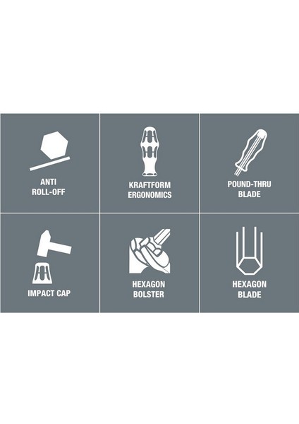 918 Spz Keski Pozidriv Tornavida 80MM Pz1 05017050001 fırsatları