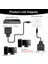 Lan Ethernet Adaptador RJ45 Erkek 2 Kadın Bölücüsü (Yurt Dışından) 3