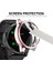 Garmin Venu 2s 40MM / Vivoactive 4s 40MM Koruyucu Kılıf Için Pembe (Yurt Dışından) 4