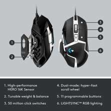 Betty Becky Logitech G502 Special Edition Oyuncu Mouse () (Yurt Dışından)