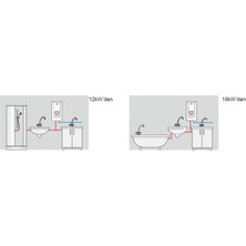 Kospel Ppe2 Elektrikli LCD Ani Su Isıtıcı Şofpen