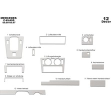 meriç cockpit design Meriç® Mercedes C Serisi Ön Torpido Kaplama Maun 12 Parça 1995-1997