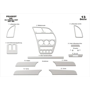 meriç cockpit design Meriç® Peugeot 306 Ön Torpido Kaplama Maun 13 Parça 1993-1997
