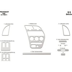 meriç cockpit design Meriç® Peugeot 306 Ön Torpido Kaplama Maun 11 Parça 1997-2003