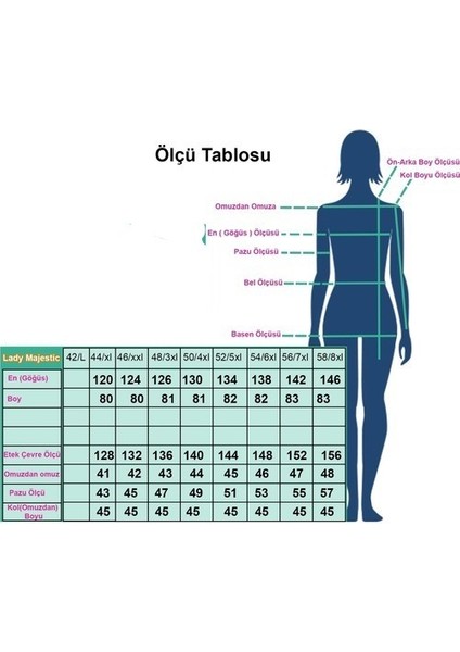 Özel Tasarım Desenli Viskon Büyük Beden Gömlek fırsatları