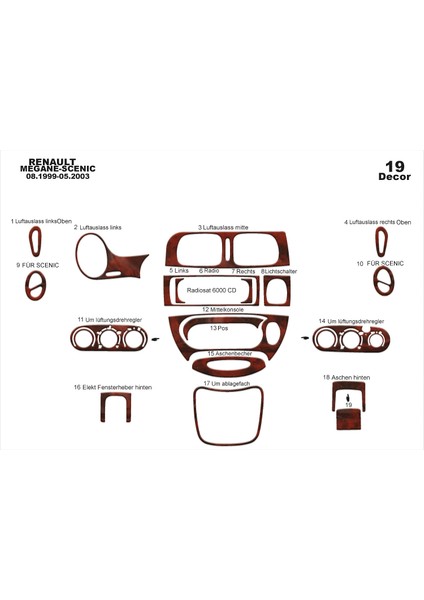 Meriç® Renault Scenic Ön Torpido Kaplama Maun 19 Parça 1999-2003