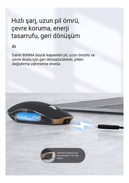 Linming Cute Queen Philips Kablosuz Bluetooth Fare () (Yurt Dışından)