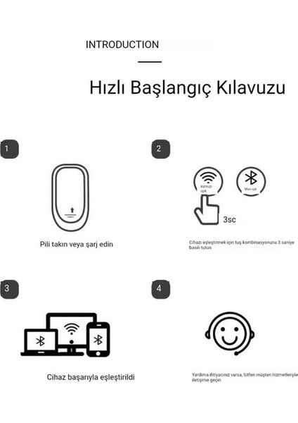 Linming Cute Queen Philips Kablosuz Bluetooth Fare () (Yurt Dışından)