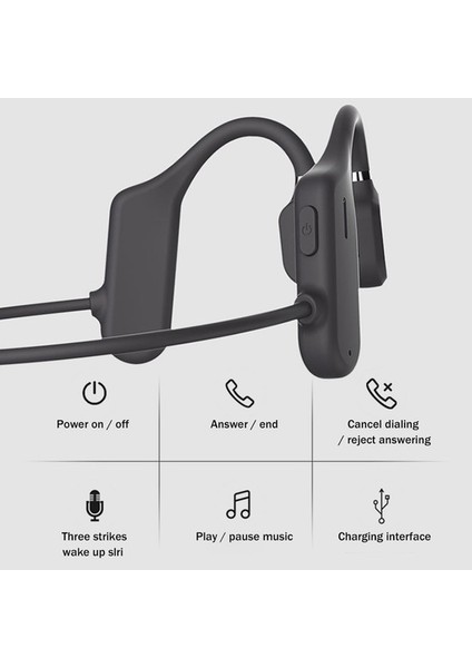 Auvc Bluetooth 5.0 Kablosuz Spor Kulaklık () (Yurt Dışından) indirimleri