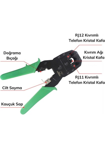 Zhltools 3'ü 1 Arada Modüler Kablo Sıkma,soyma ve Kesme Pensesi