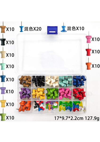 Duvar Tacks Için Keskin Bir Noktalı Pimleri Işaretleyen Pimler Başparmak Pimleri 15 Izgara Malzemeleri (Yurt Dışından) fırsatları