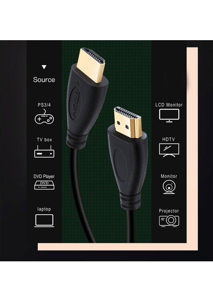 Hdmı Kablo HDMI 1080P Erkek Erkek Kablo 1,5 Metre fiyatları