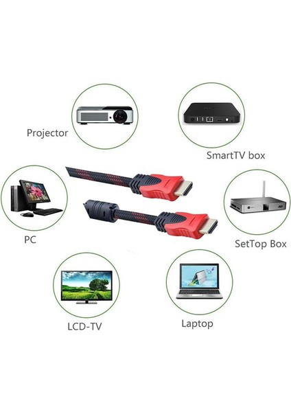 Hdmı Kablo Full Hd 1080P Hdmı Örgülü Kablo 1,5 Metre indirimleri