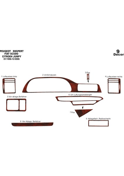 Meriç® Peugeot Expert Ön Torpido Kaplama Maun 9 Parça 1996-2006