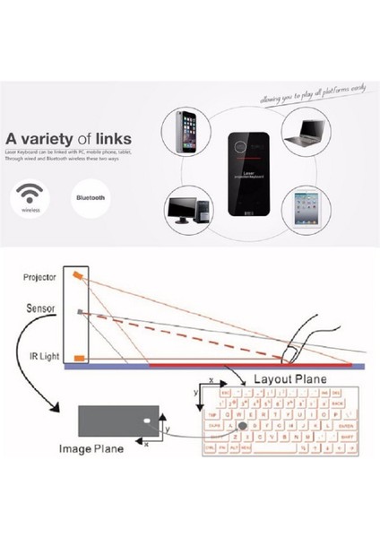 Happy World Shopping Taşınabilir Bluetooth Sanal Lazer Klavye Kablosuz Projektör Klavye Fare Işlevi ile iphone Tablet Bilgisayar Telefon (Yurt Dışından)