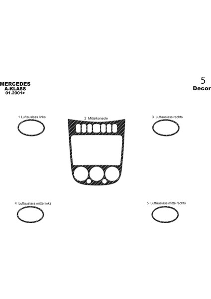 Meriç® Mercedes A Serisi Ön Torpido Kaplama Maun 5 Parça 2001-2004