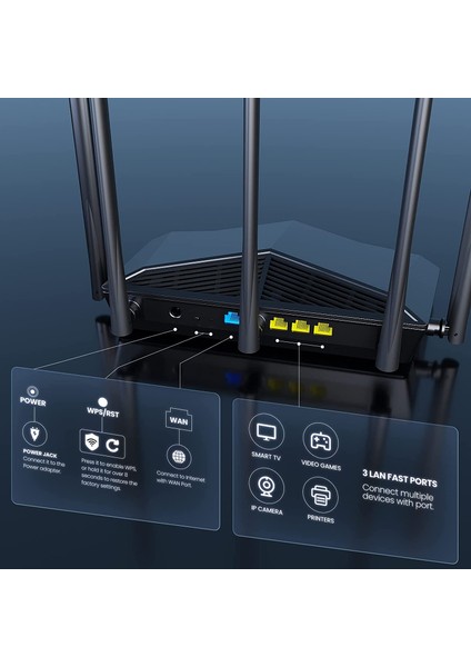 RX27 Pro 4 Port AX5700 Trı-Band Router WIFI6E