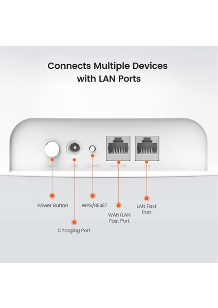 4G07 AC1200 Dualband 4g Lte Router