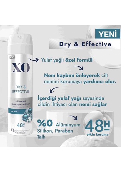 Dry & Effective Women Deodorant 150 ml