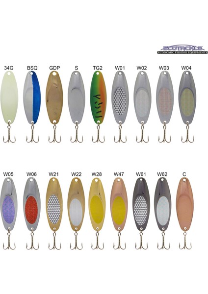4401 Prismax Kaşık 22G