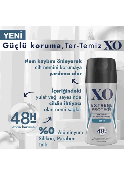 Extreme & Protect Men Deodorant 150 ml