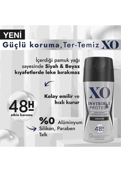 Invisible & Protect Men Deodorant 150 ml