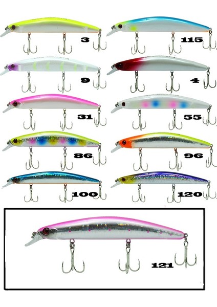 Cap Minnow 125F 21GR 12.5cm Maket Balık