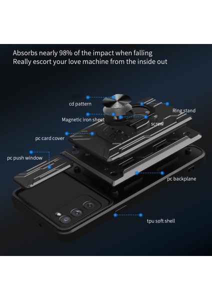 Kart Tutucu Tasarım Kamera Koruması Şok Geçirmez Pc + Tpu Telefon Kılıfı Samsung Galaxy S20 Fe 2022/S20 FE/S20 Fe 5G/S20 Lite (Yurt Dışından)