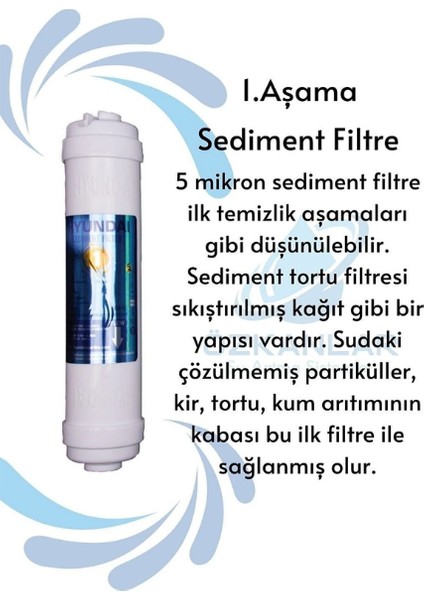 Su Arıtma Filtre Seti 4'lü Takım - Nsf Onaylı