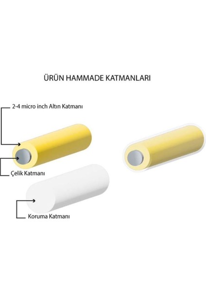 Altın Kaplama Dorikalı Hasır Model Bileklik BLK-906