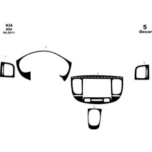 meriç cockpit design Meriç® Kia Rio Ön Torpido Kaplama Maun 5 Parça 2011-2016