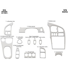 meriç cockpit design Meriç® Kia Shuma Ön Torpido Kaplama Maun 13 Parça 1998-2006