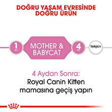 Royal Canin Mother & Babycat Konserve Yavru Kedi Maması 195 gr