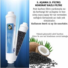 Prolite Kapalı Kasa Su Arıtma Cihazlarına Uyumlu 4'lü Inline Filtre Set