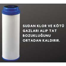 Prolite Su Arıtma Açık Kasa Su Arıtma Cihazı 3'lü Filtre Seti