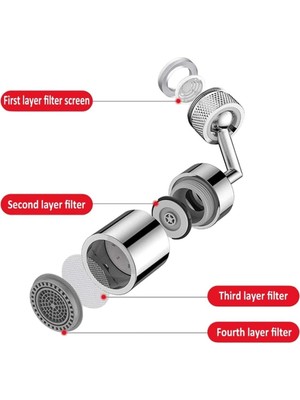 Yonextt Atlasteknik 720 Derece Çelik Oynar Başlıklı Tasarruflu Musluk Başlığı Ucu