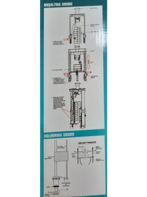 Creavit Klozet Iç Takım Çift Kademeli Basmalı Sistem IT1060 3/6 L