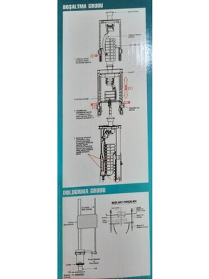 Creavit Klozet Iç Takım Çift Kademeli Basmalı Sistem IT1060 3/6 Lt