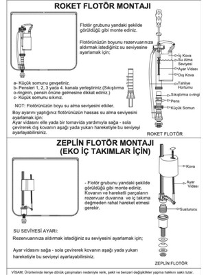 Visam Assos Iki Kademeli Rezervuar Iç Takım Zeplin Flatörlü 607-001