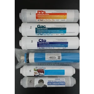Water Quality Truva Arıtma Kapalı Kasa Su Arıtma Cihazı Filtre Seti 6'lı Jaco(Dişli) Inline Filtreleri