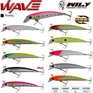 Wave 7 cm Maket Balık 4 gr (0-0.6m) 12